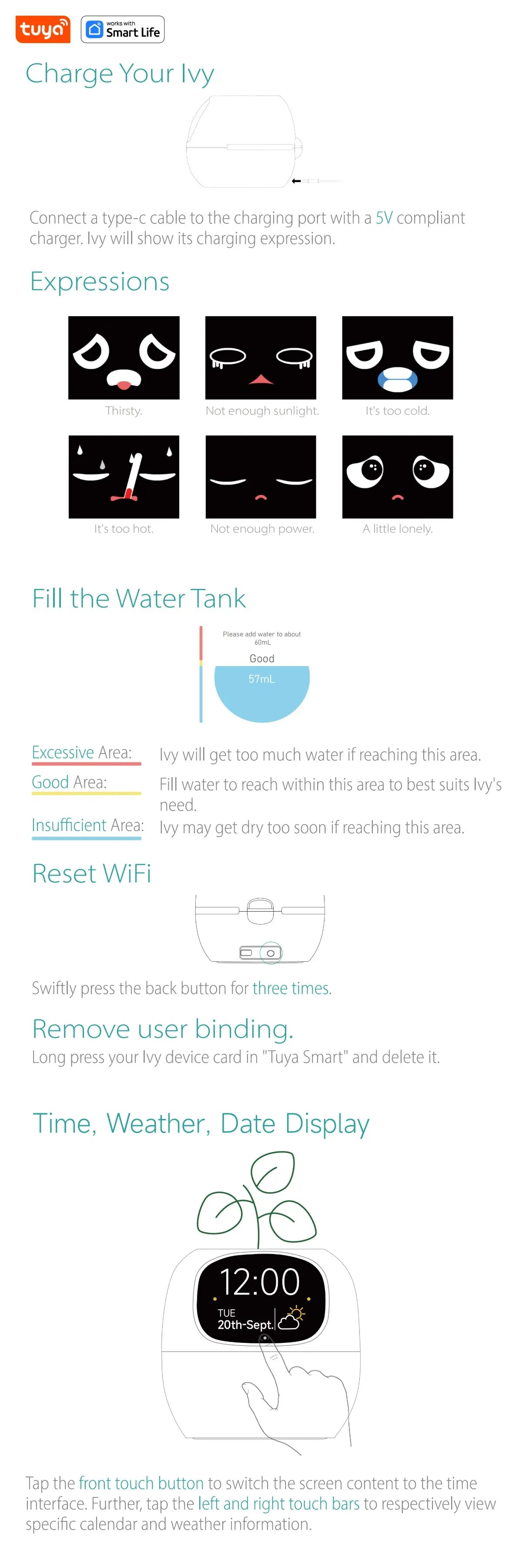 Tuya Ivy Smart Planter