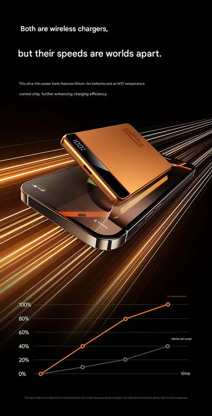 Ultra-Slim MagSafe Power Bank