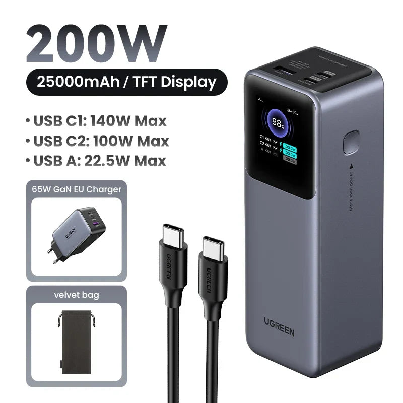 200W 25,000mAh Power Bank