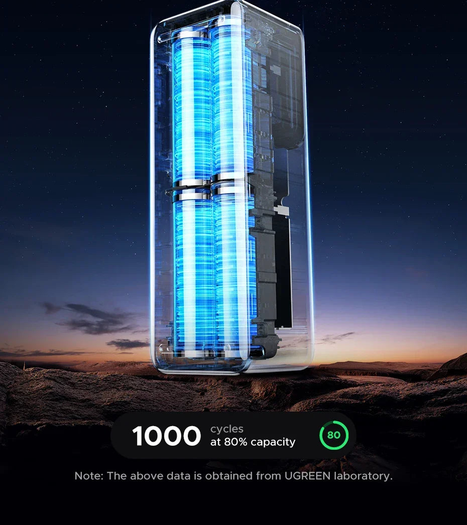 200W 25,000mAh Power Bank